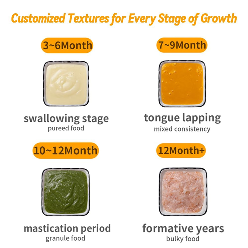 A99G-Kids Food Mill Multifunct - Baby Food Maker And Steamer のレビューと価格