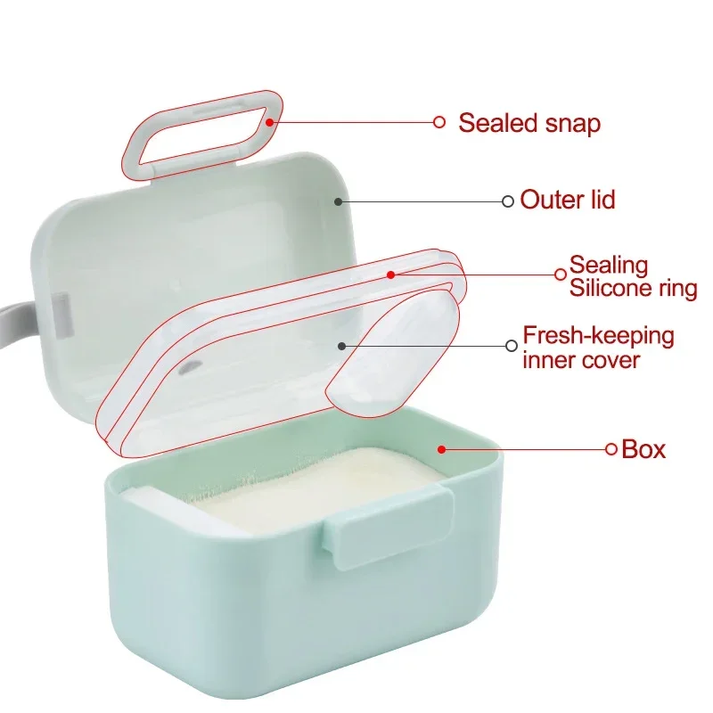 Baby Milk Powder Portable Baby - Baby Food Stuff のレビューと価格