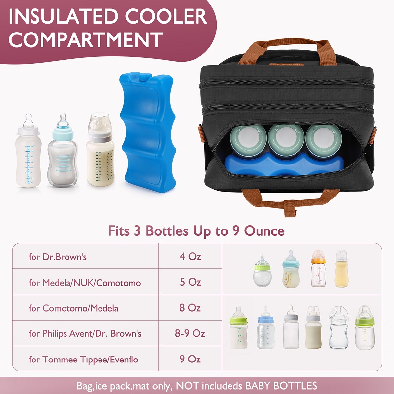 Detachable Breast Pump Bag wit - Baby Food Stuff のレビューと価格
