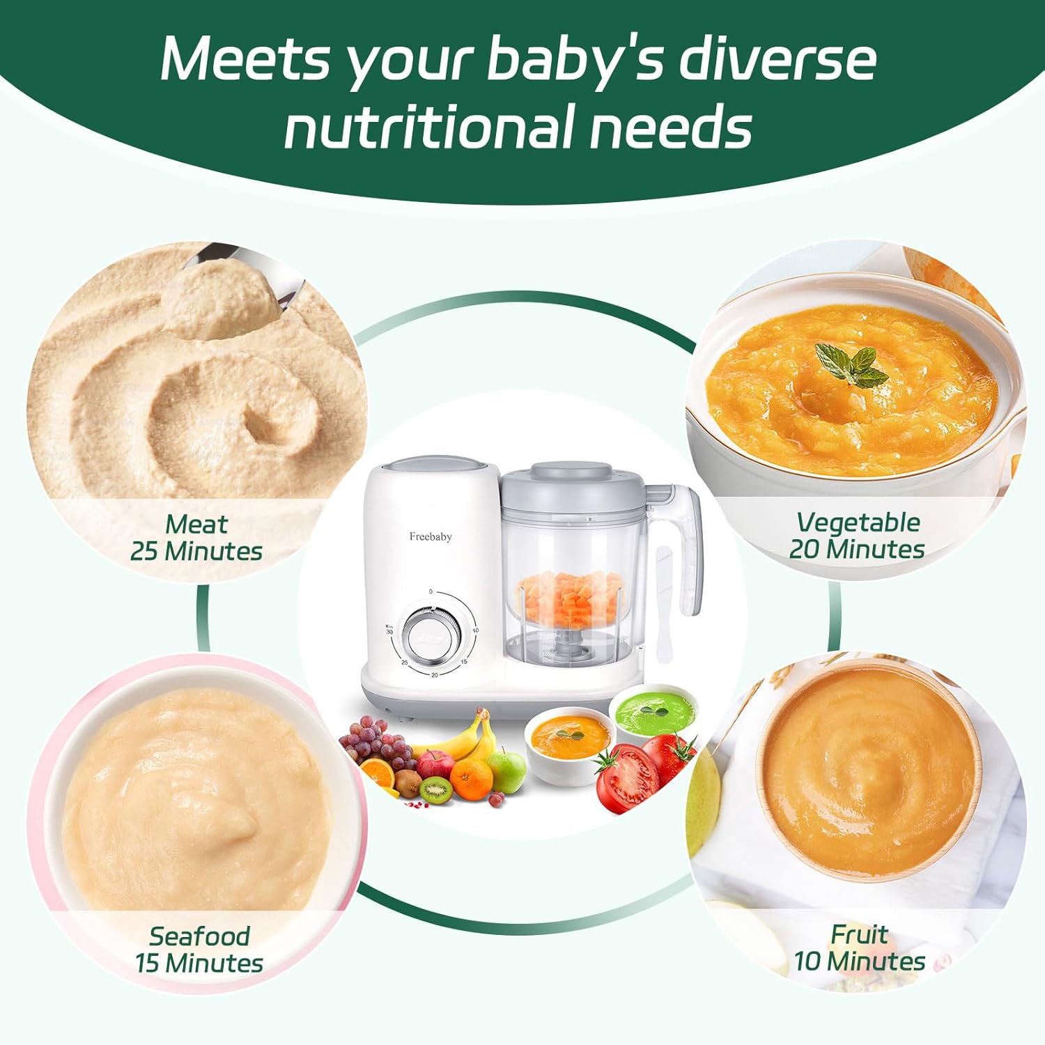 4-in-1 Baby Food Maker, Steame - Baby Food Maker And Steamer のレビューと価格