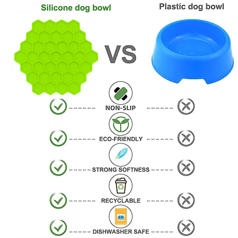 Pet Supplies Cat Honeycomb Fee - Silicone Suction Bowl のレビューと価格